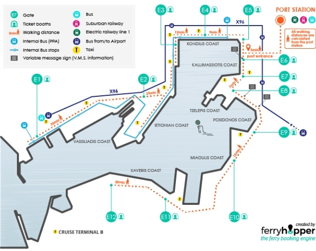 Map of the Piraeus port - gates