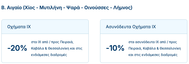 sea smiles εκπτώσεις χιοσ.png